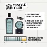 Cera FIBER 85 ml. American CREW