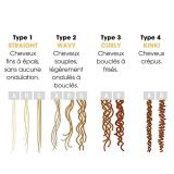 Nature GELEE DEFINITION BOUCLES 150ML 